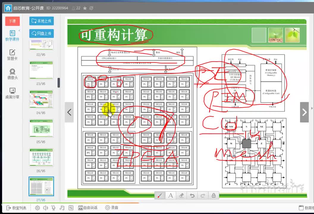 #硬声创作季 #IC设计 SoC芯片设计-09 INTC-3