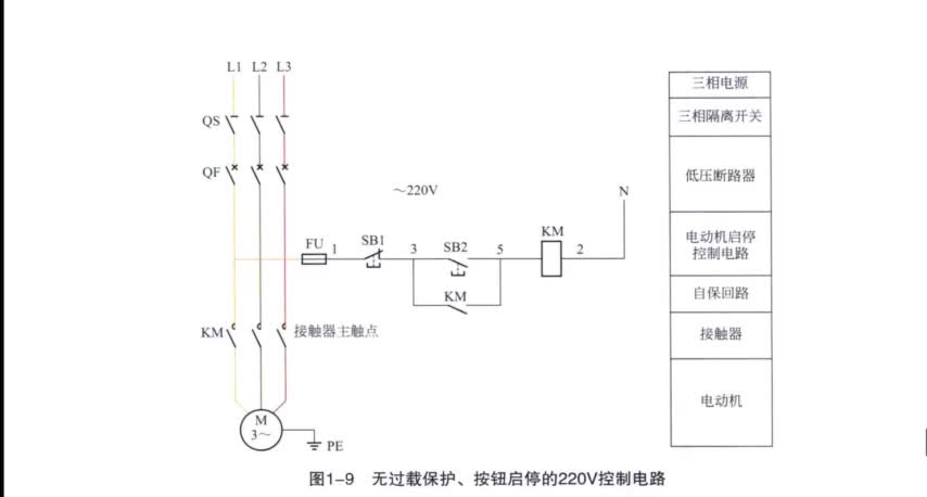 电工不会接线怎么办，今天老电工通过元器件彩图接线教大家#硬声创作季 