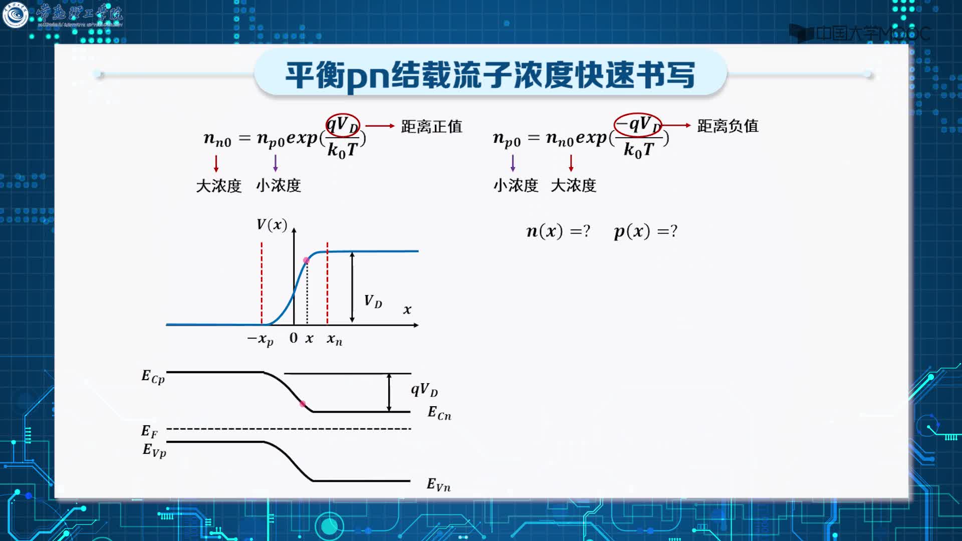 平衡pn結載流子的分布規律(2)#硬聲創作季 