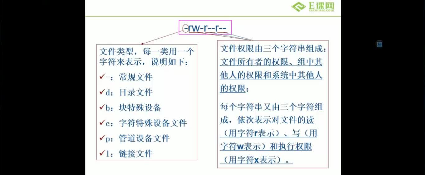 #硬聲創作季 #IC設計 數字IC設計-04 linux基本命令2-2