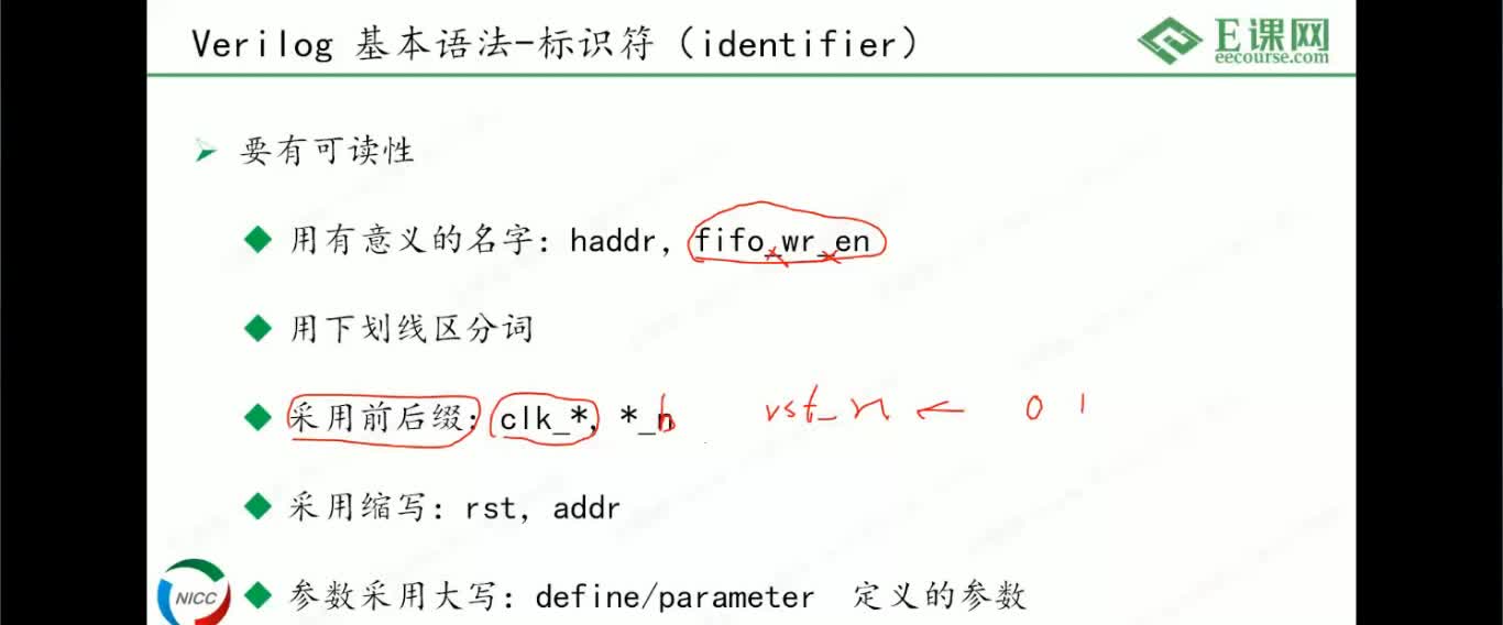 #硬声创作季 #IC设计 数字IC设计-06 Verilog语法精讲-4