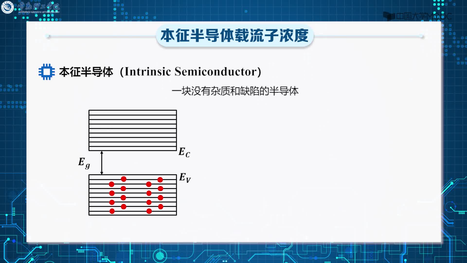 本征半導體載流子濃度(2)#硬聲創作季 