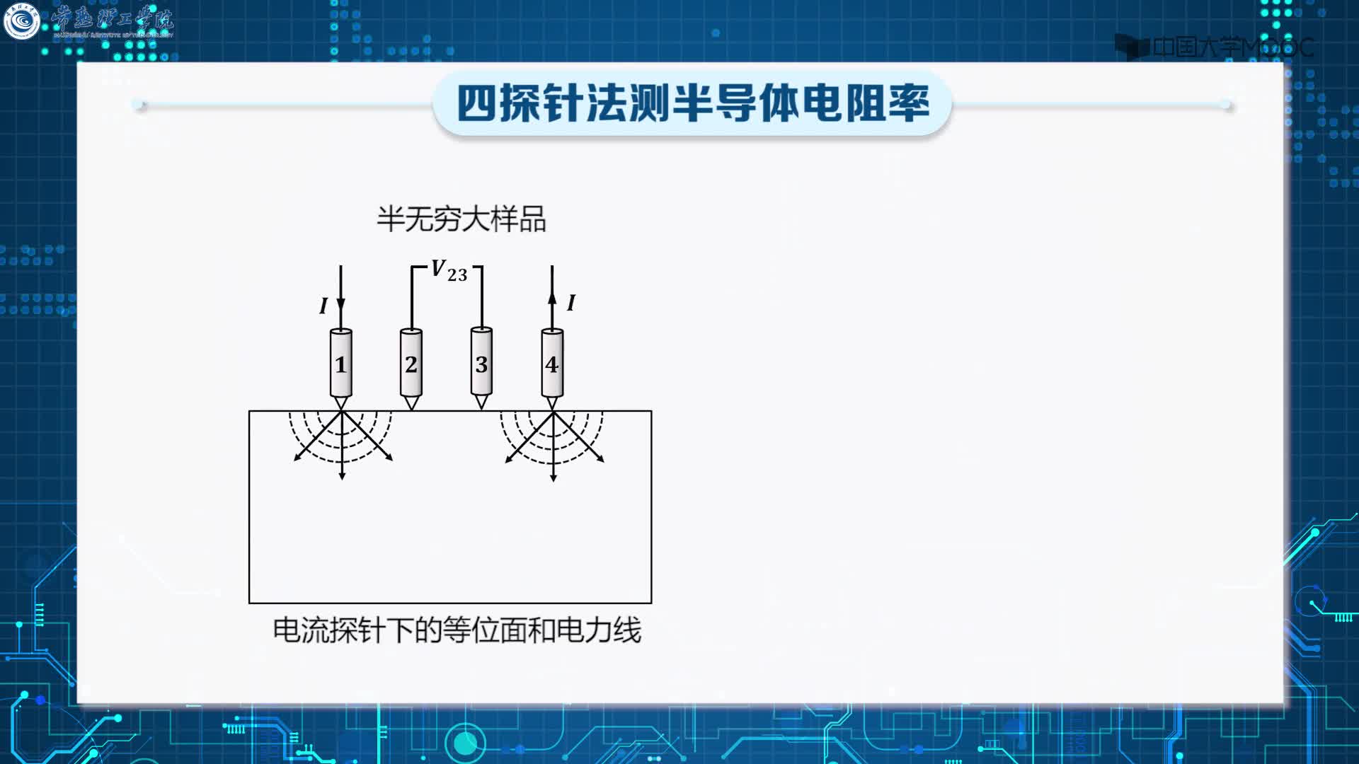 四探针法测半导体电阻率(2)#硬声创作季 
