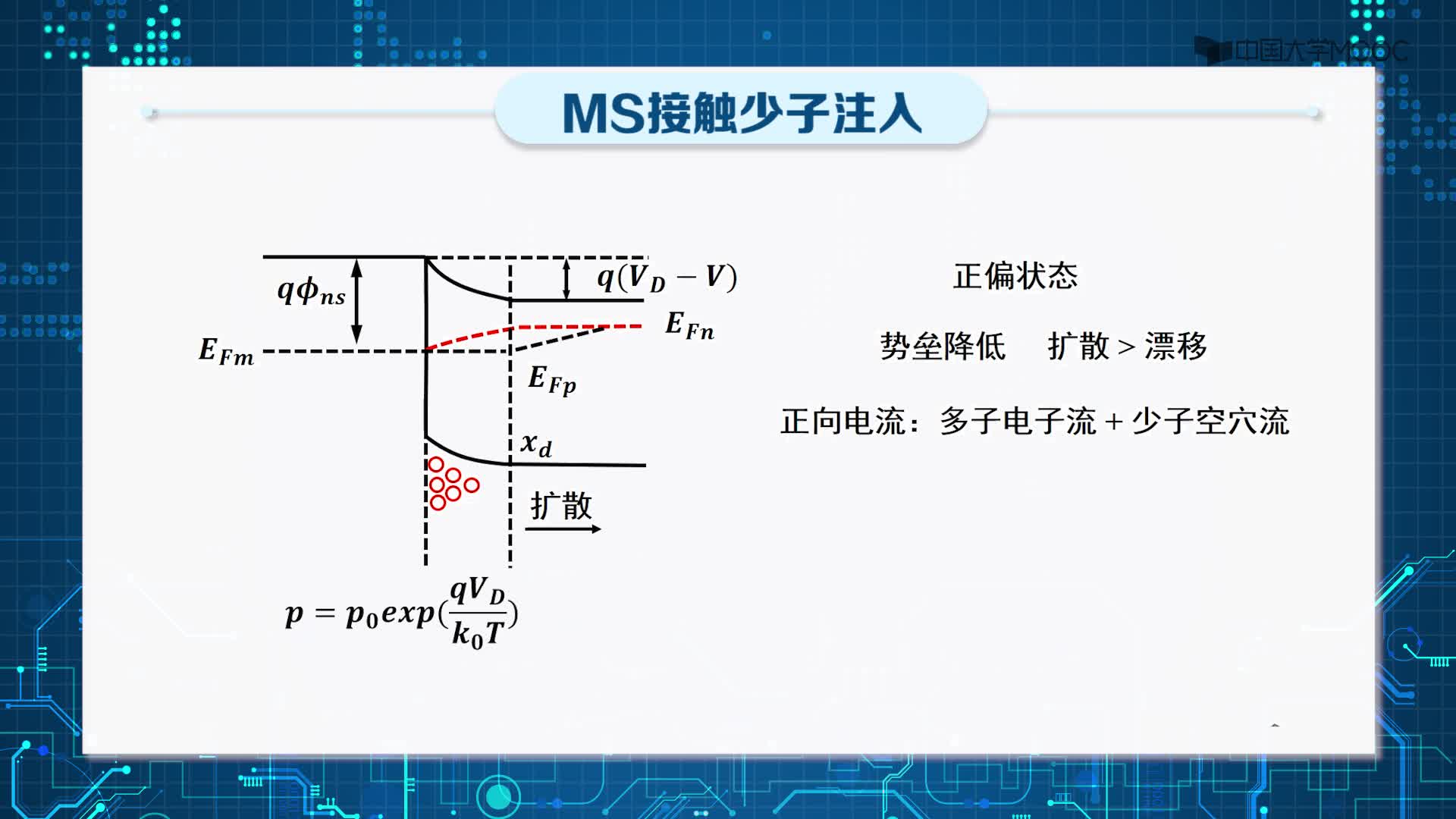 少子注入與歐姆接觸(2)#硬聲創作季 