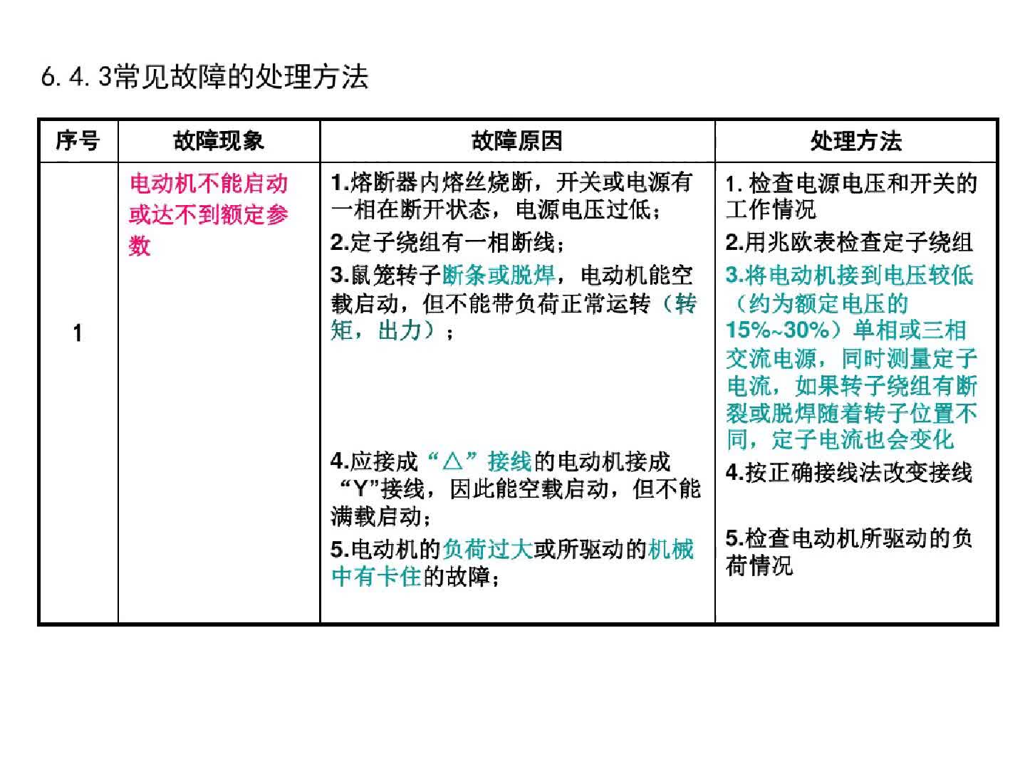 電動機(jī)維修處理辦法，老電工教你解決電機(jī)故障#硬聲創(chuàng)作季 