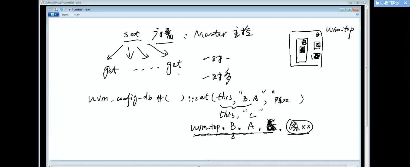 #硬声创作季 #IC设计 数字IC设计-17 UVM精讲4-3