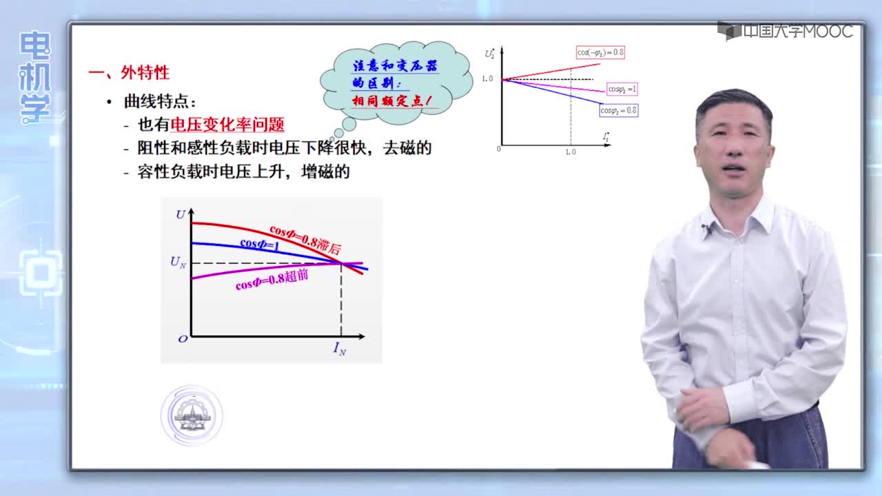 本節(jié)講解同步發(fā)電機的運行特性。(2)#硬聲創(chuàng)作季 