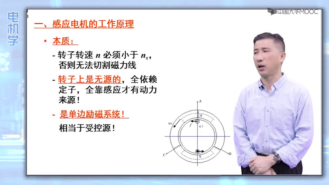 本節(jié)講解感應(yīng)電機(jī)的基本結(jié)構(gòu)和工作原理(2)#硬聲創(chuàng)作季 