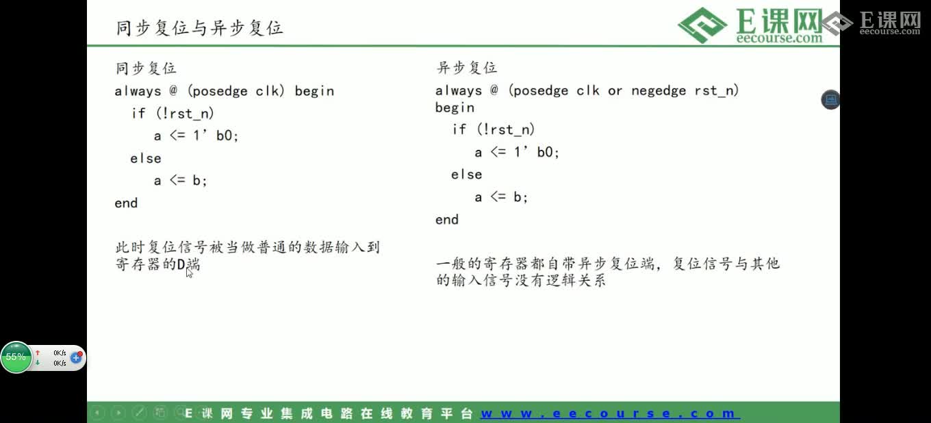 #硬声创作季 #IC设计 数字IC设计-27 数字IC设计-后端基础-2