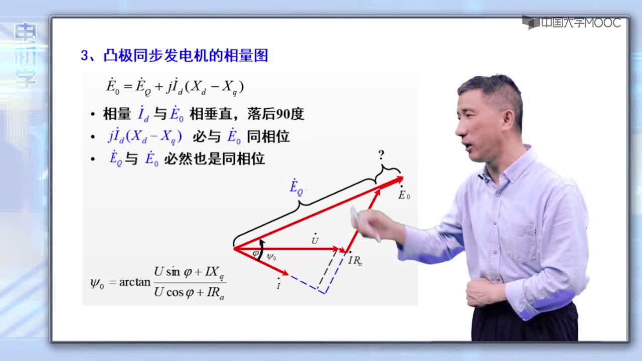 講解凸極同步發(fā)電機(jī)的相量圖和等效電路。(2)#硬聲創(chuàng)作季 