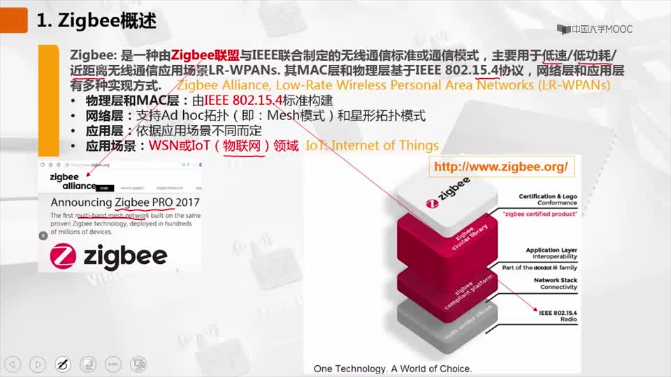 [4.2.1]--知识点9WSN媒质接入层：Zigbee技术基本原理-视频视频截取