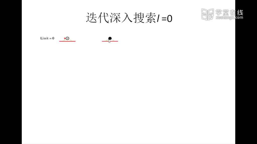 [2.10.1]--2.3.3迭代深入搜索_clip002
