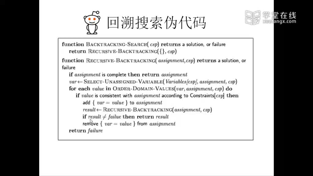 [4.3.1]--4.2.1回溯搜索算法_clip002