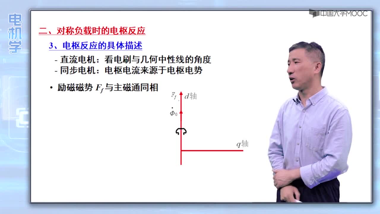 講解同步發(fā)電機(jī)的磁場(chǎng)。(2)#硬聲創(chuàng)作季 