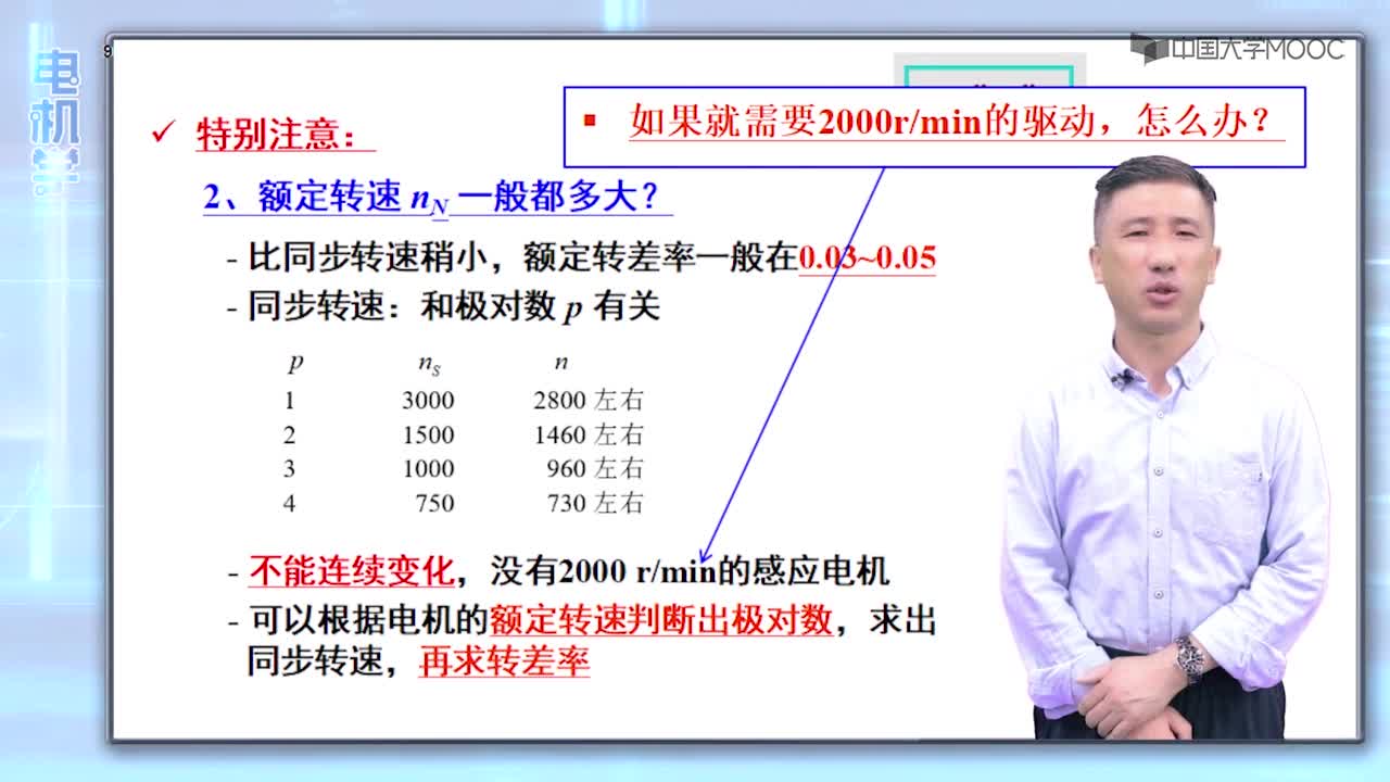 講解感應(yīng)電機(jī)的電動(dòng)機(jī)、發(fā)電機(jī)和電磁制動(dòng)三種工作狀態(tài)及銘牌值。(2)#硬聲創(chuàng)作季 
