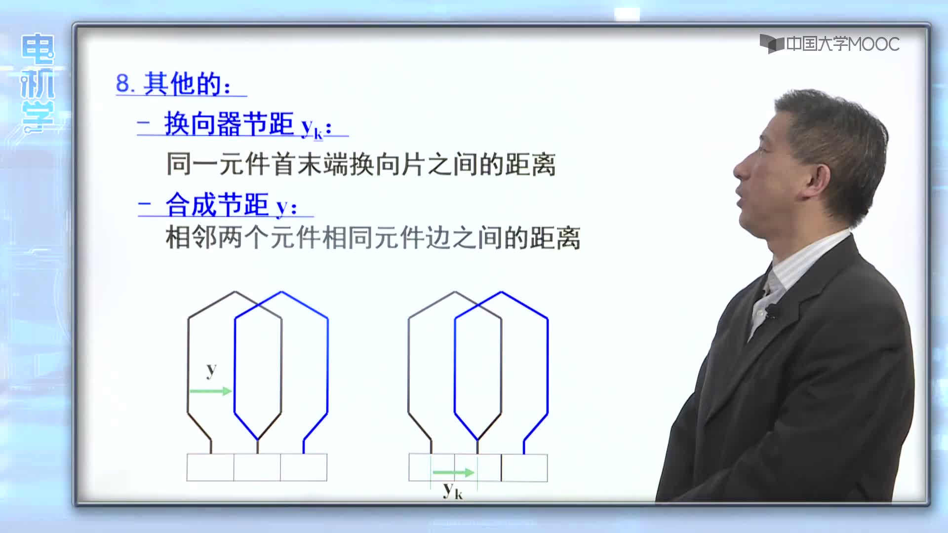 講解直流電機(jī)電樞繞組的構(gòu)成、基本術(shù)語以及分類。(2)#硬聲創(chuàng)作季 