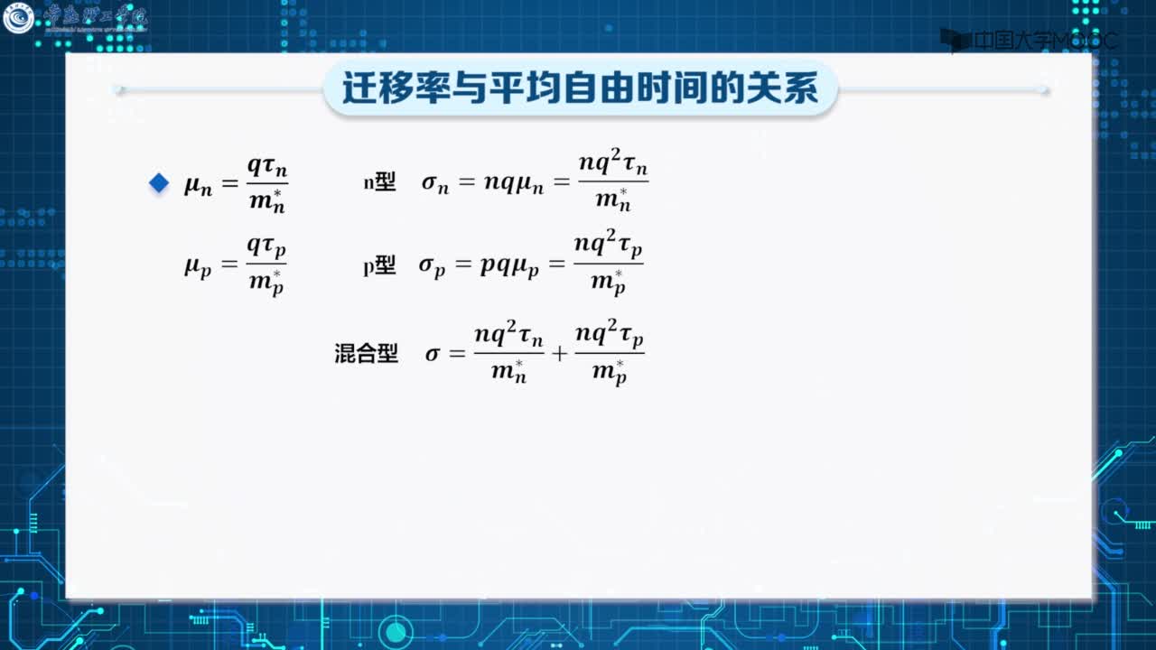 迁移率与杂质浓度和温度的关系(2)#硬声创作季 