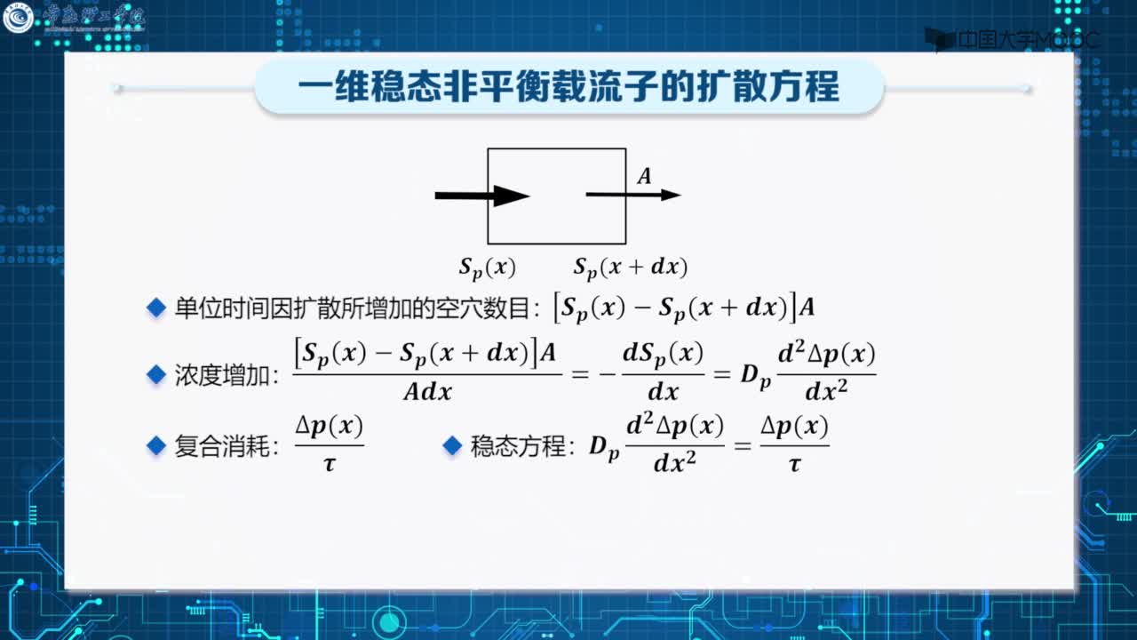 载流子的扩散运动(2)#硬声创作季 