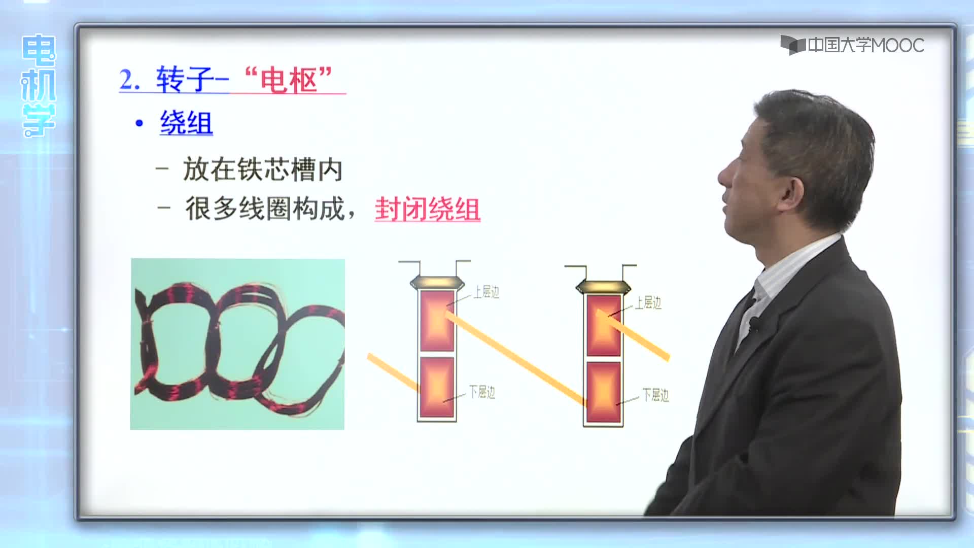 講解直流電機的基本結(jié)構，并介紹直流電機銘牌值的定義方法。(2)#硬聲創(chuàng)作季 
