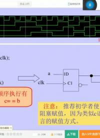 #硬聲創(chuàng)作季 #Verilog 1天學(xué)會(huì)verilog-5 verilog HDL-基礎(chǔ)知識(shí)2-2