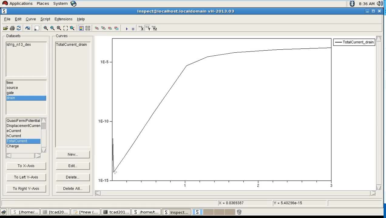 #硬聲創(chuàng)作季 #IC設(shè)計 模擬IC與版圖設(shè)計-99 入門Sentaurus TCAD-8