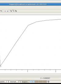 #硬聲創(chuàng)作季 #IC設(shè)計(jì) 模擬IC與版圖設(shè)計(jì)-99 入門Sentaurus TCAD-8