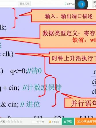 Verilog,vhdl