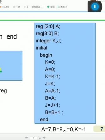 Verilog,vhdl