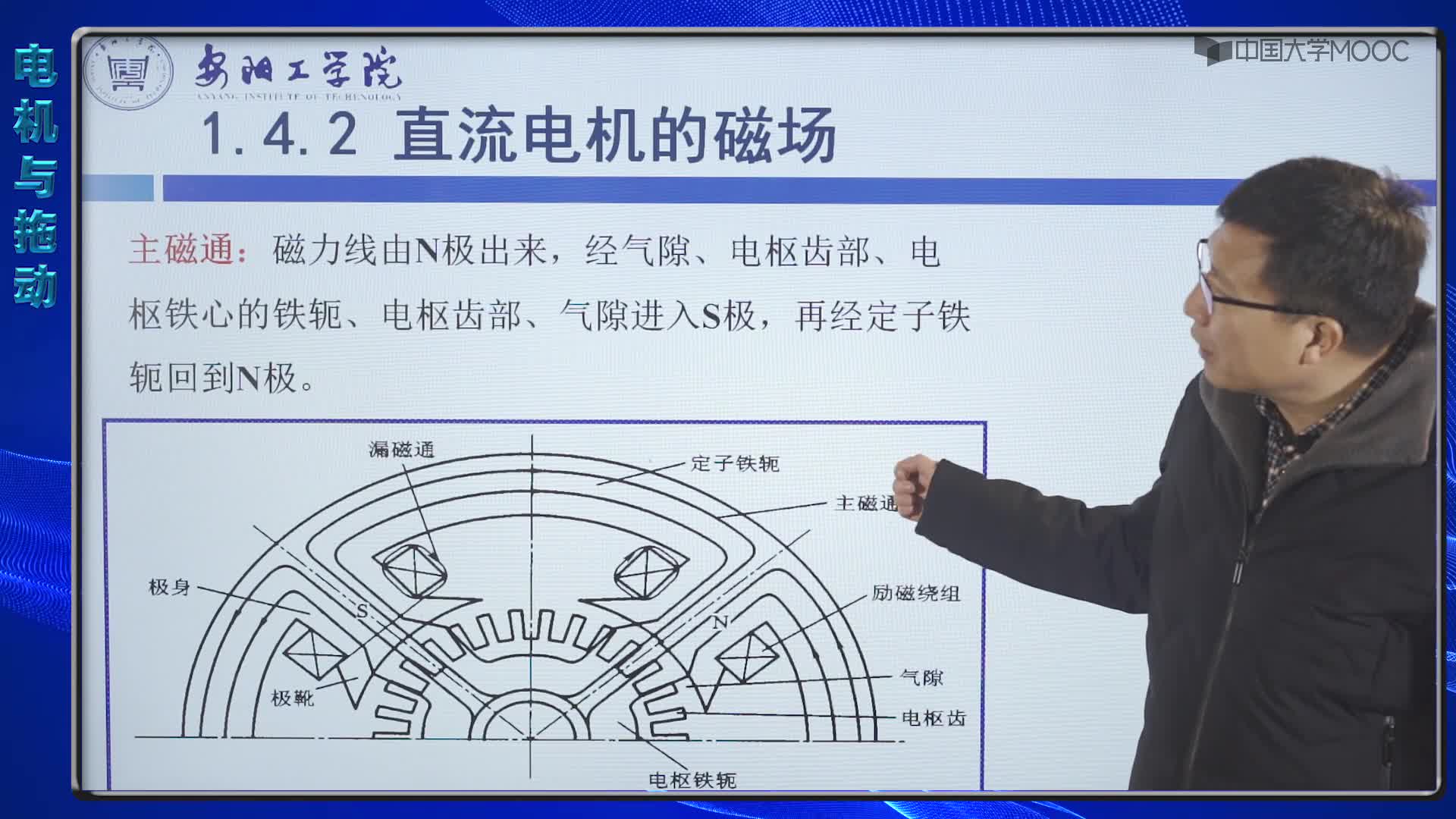 1.4直流電機(jī)的磁場(2)#硬聲創(chuàng)作季 