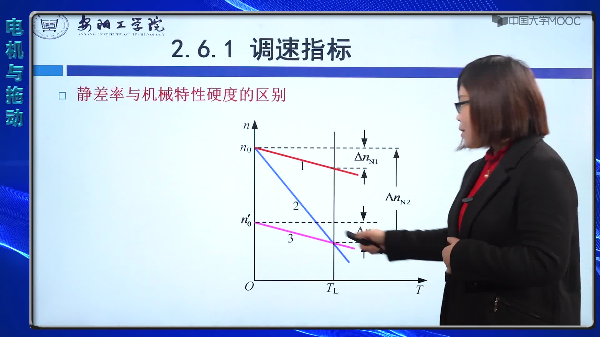 2.6.1調(diào)速指標(2)#硬聲創(chuàng)作季 