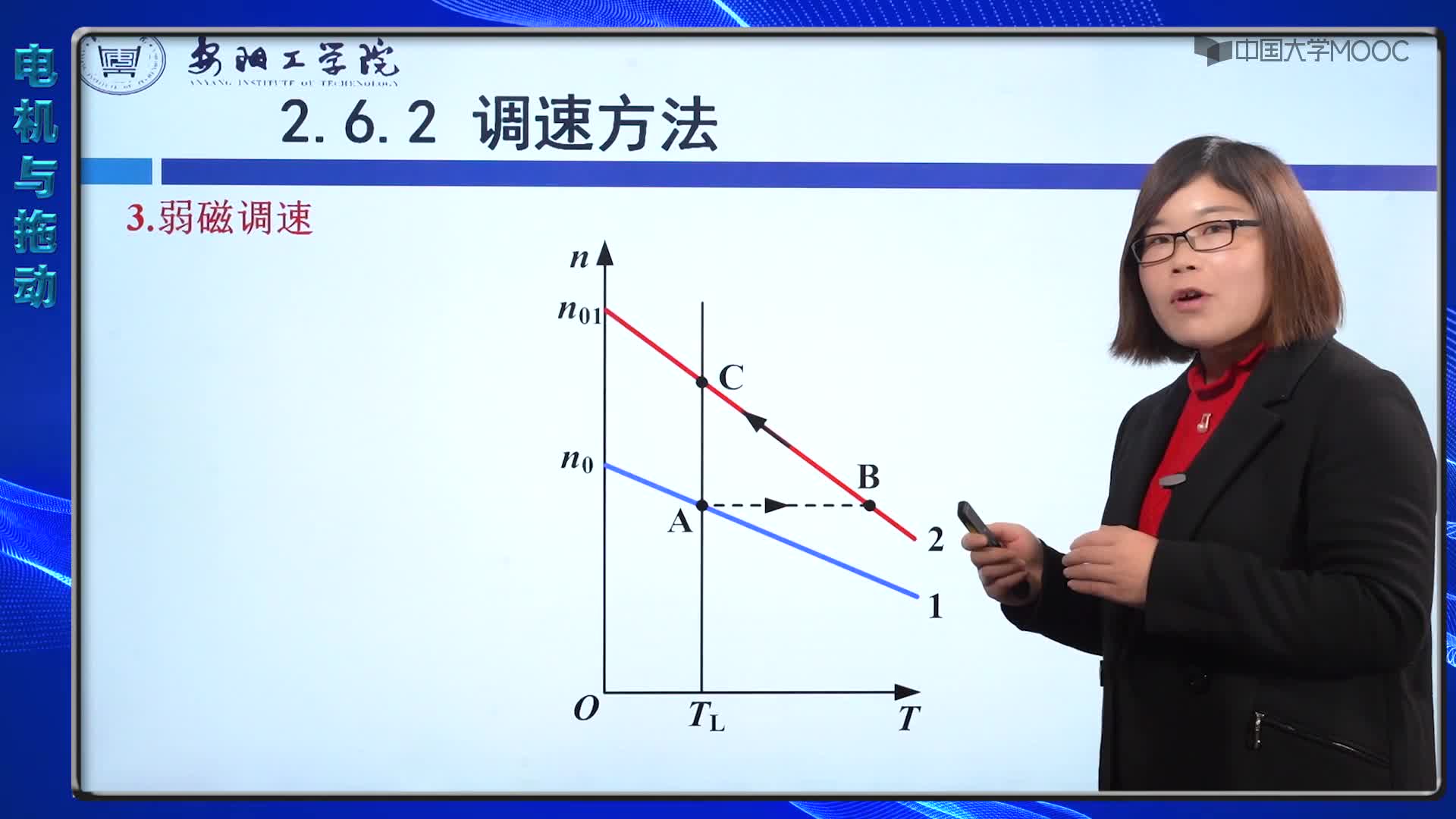 2.6.2調(diào)速方法(2)#硬聲創(chuàng)作季 