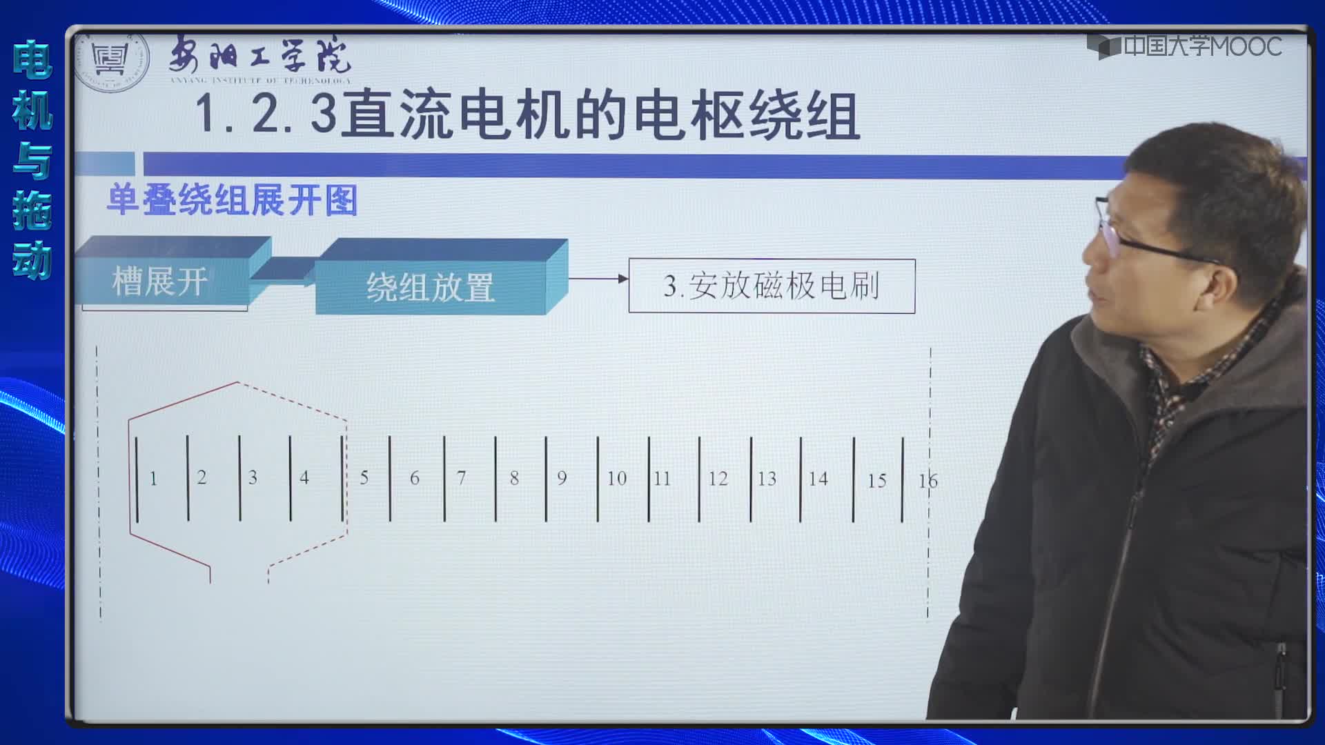 1.2.3直流電機的電樞繞組(3)#硬聲創(chuàng)作季 