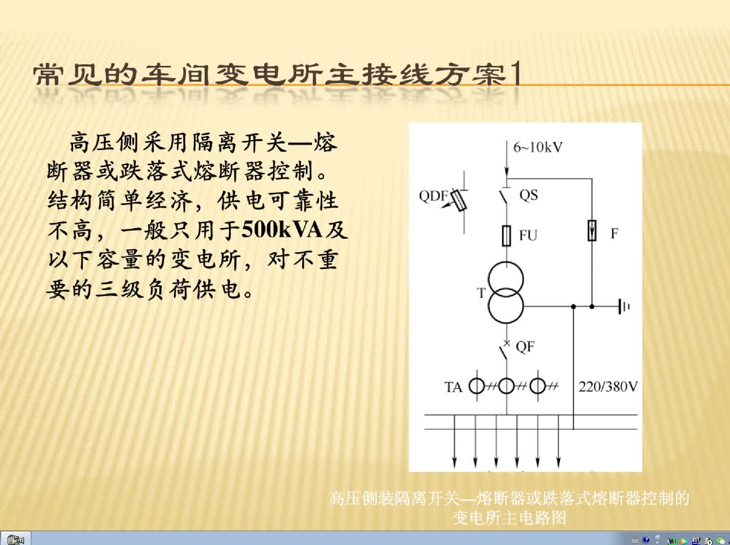 講解常見的變電所一次系統(tǒng)圖，只要你是電工就應(yīng)該見過#硬聲創(chuàng)作季 