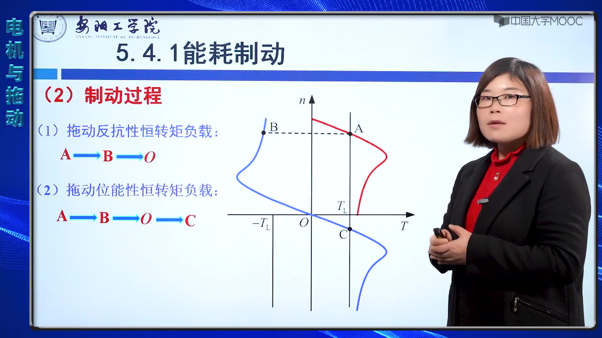 5.4.1能耗制動(dòng)(2)#硬聲創(chuàng)作季 