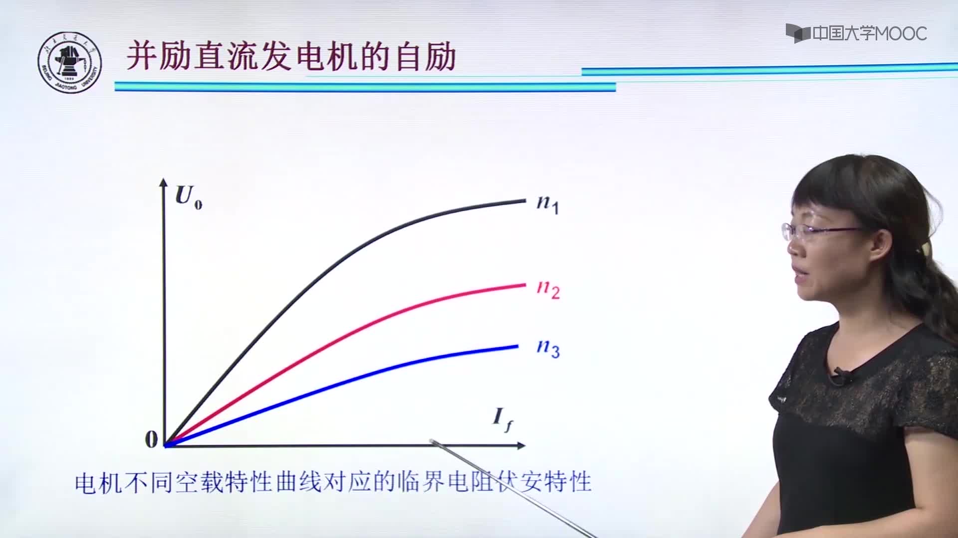 并勵直流發(fā)電機特性(2)#硬聲創(chuàng)作季 