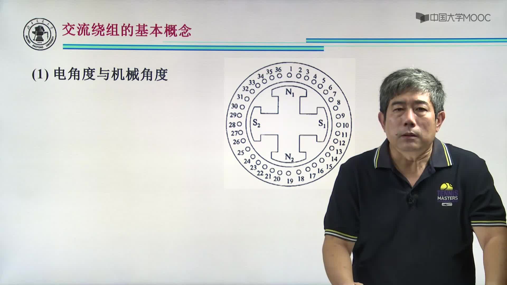 交流繞組基礎(chǔ)(2)#硬聲創(chuàng)作季 