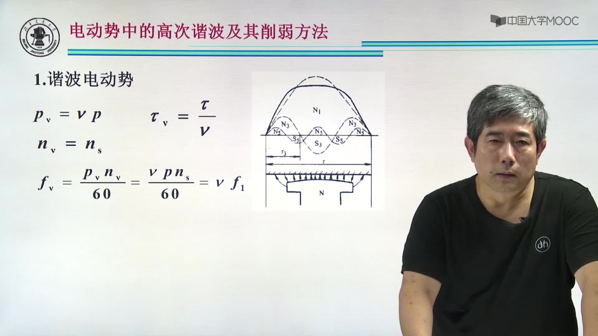 交流繞組諧波電動勢(2)#硬聲創(chuàng)作季 