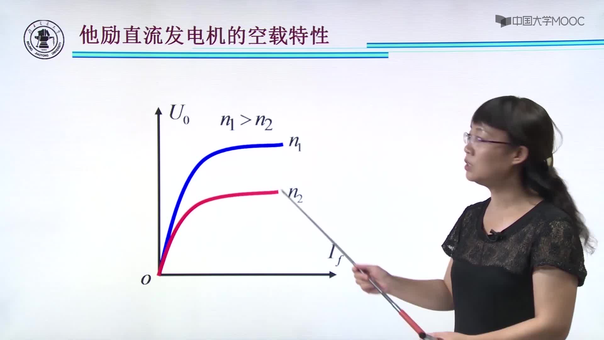 他勵直流發(fā)電機特性(2)#硬聲創(chuàng)作季 