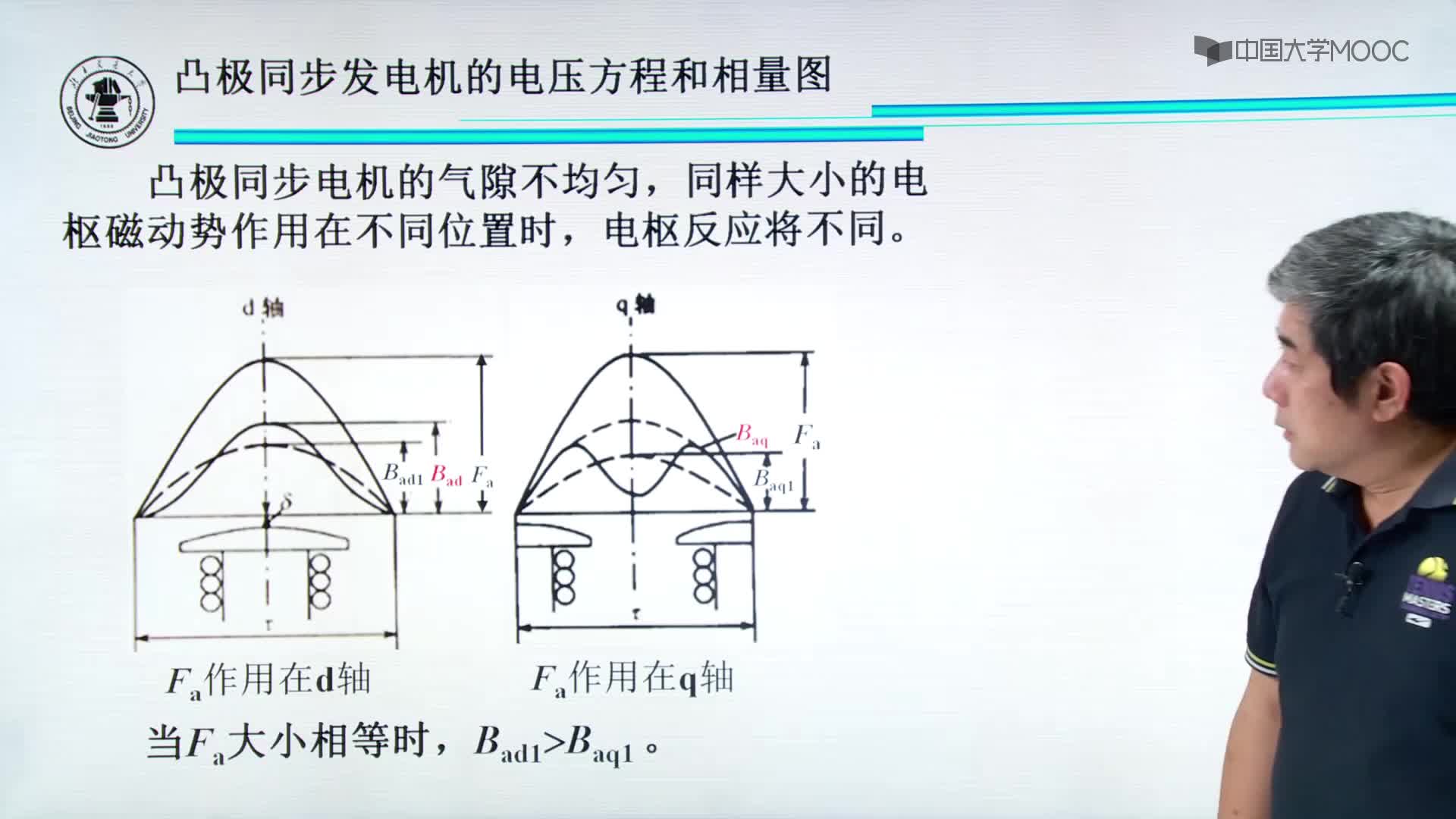 凸極同步發(fā)電機(jī)電壓方程(2)#硬聲創(chuàng)作季 