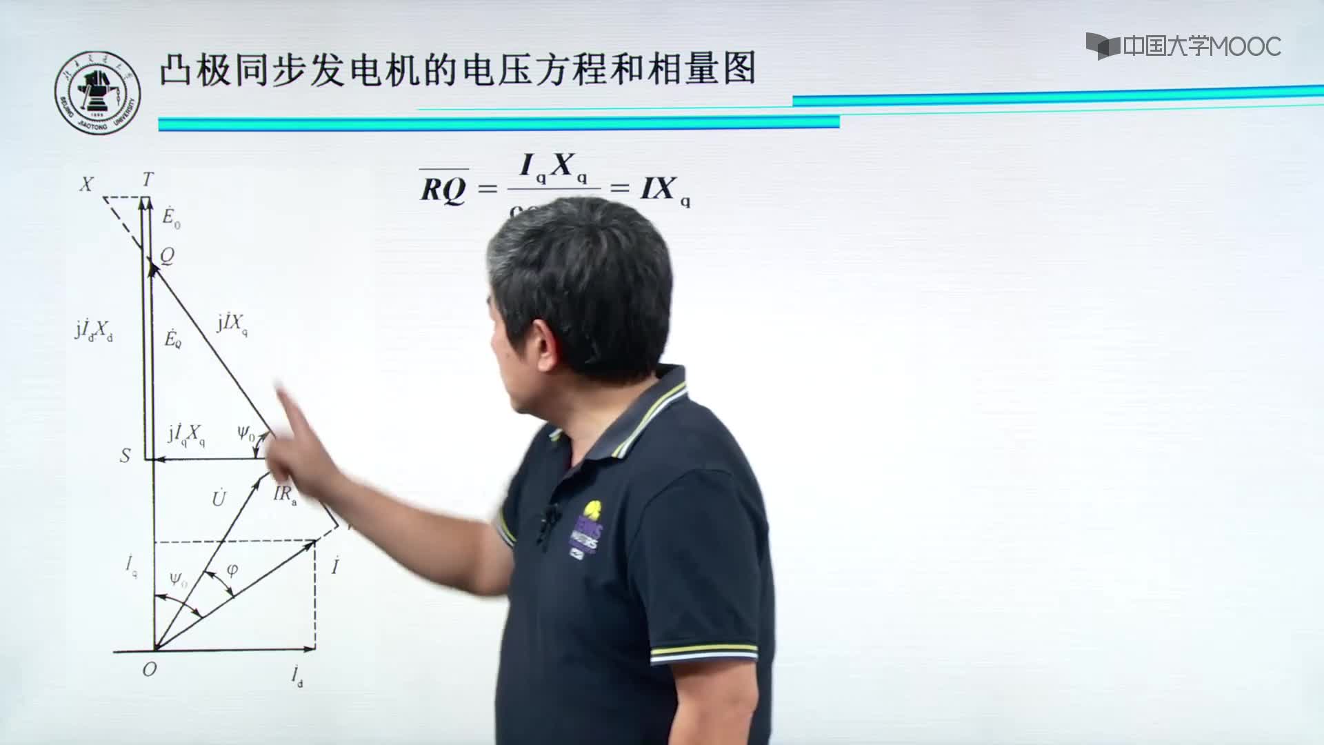 凸極同步發(fā)電機(jī)相量圖(2)#硬聲創(chuàng)作季 