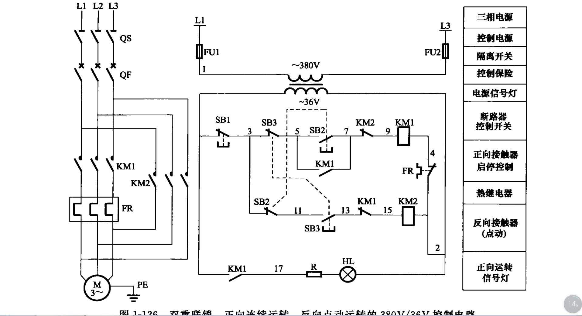 物業(yè)電工通過圖紙講解學(xué)習(xí)控制原理，正確理解常動(dòng)點(diǎn)動(dòng)正反轉(zhuǎn)#硬聲創(chuàng)作季 