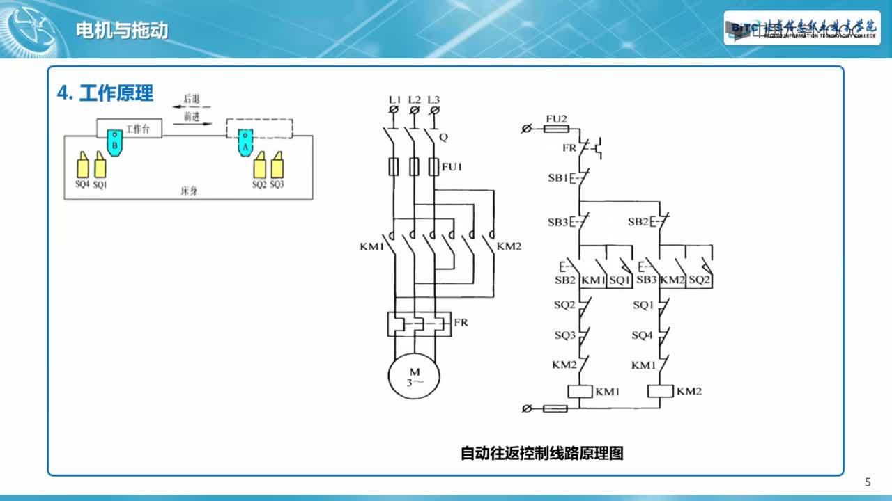 4.3.1自動往返控制(2)#硬聲創(chuàng)作季 