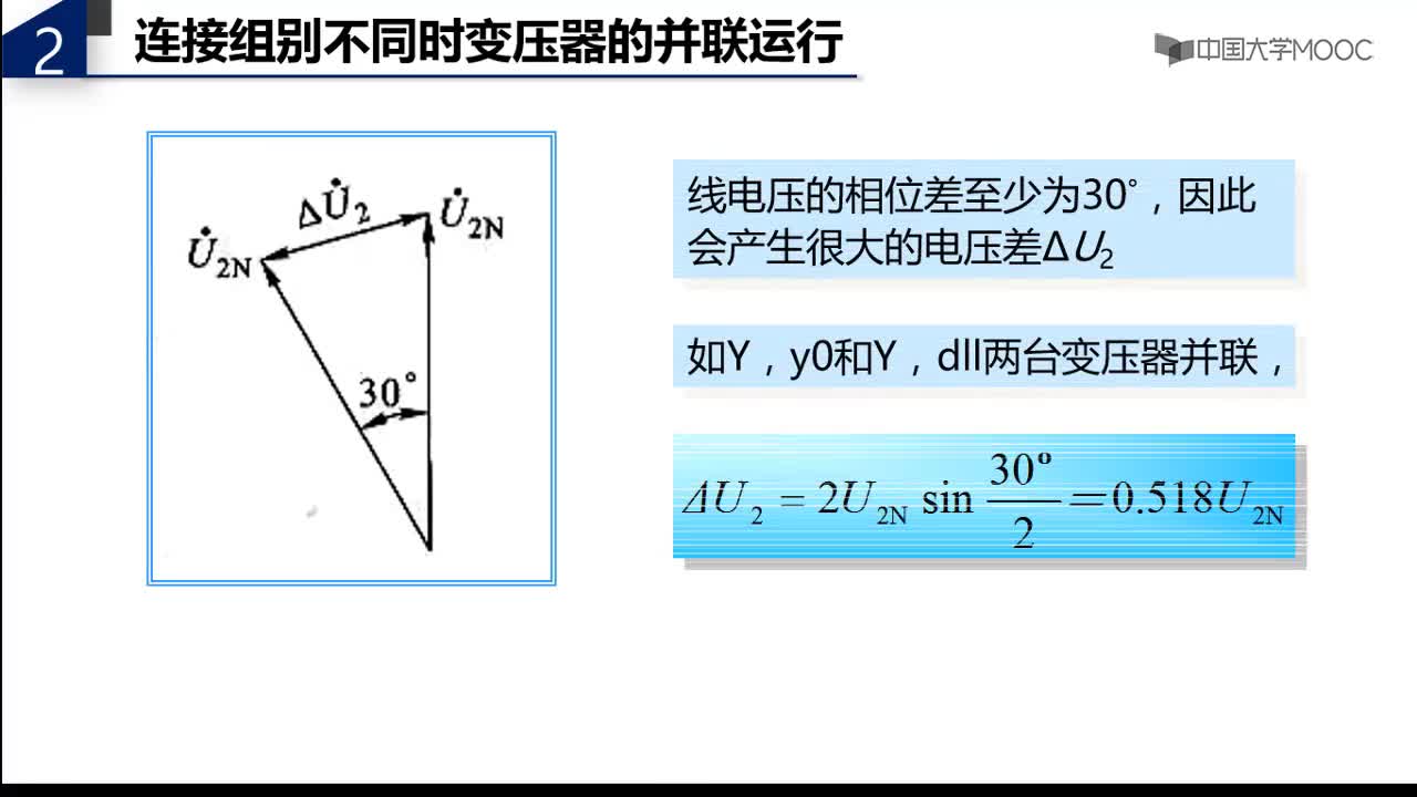 3三相變壓器并聯運行(2)#硬聲創作季 