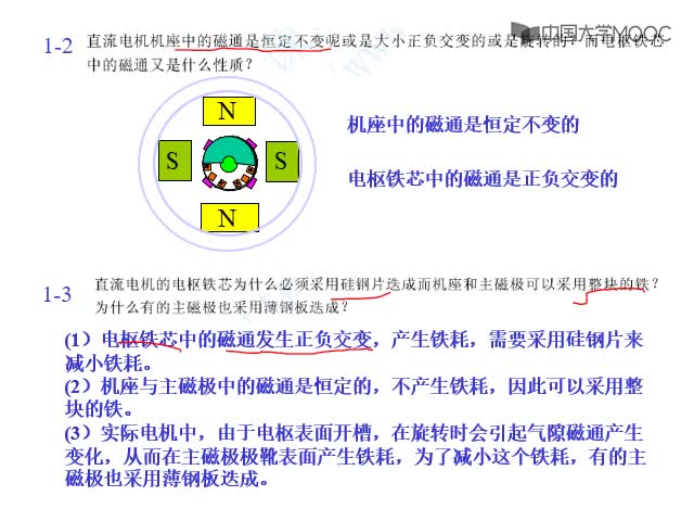 題目1&2(1-2,1-3)(2)#硬聲創(chuàng)作季 