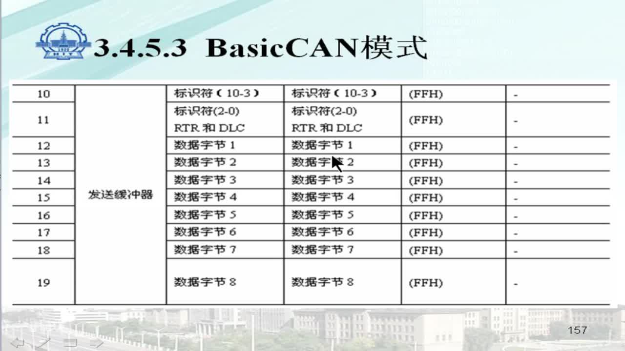 #硬声创作季 #现场总线 工业控制网络-08 DeviceNet1-1