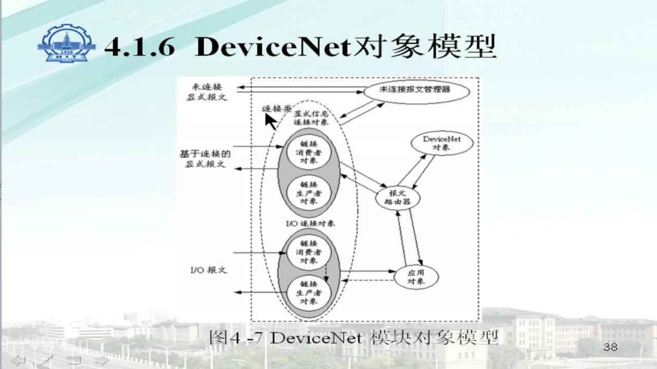 #硬声创作季 #现场总线 工业控制网络-09 DeviceNet2-6