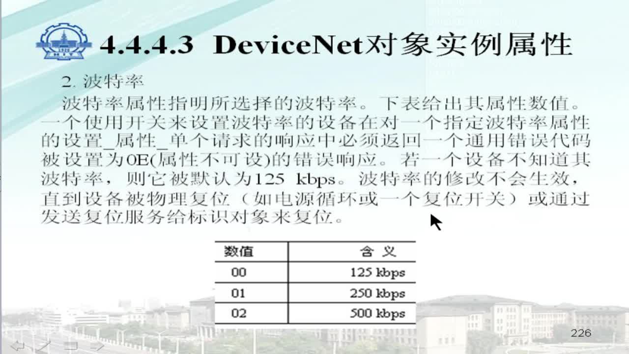 #硬声创作季 #现场总线 工业控制网络-12 DeviceNet5-7