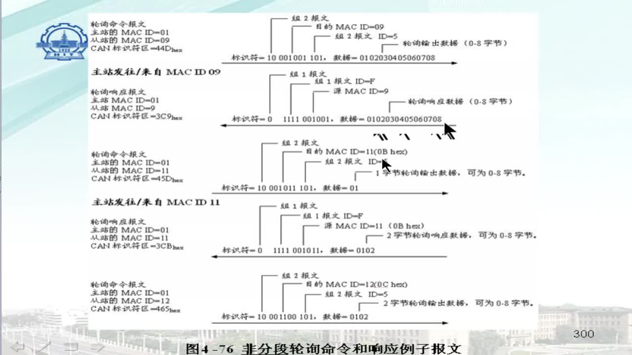 #硬声创作季 #现场总线 工业控制网络-14 DeviceNet7-2