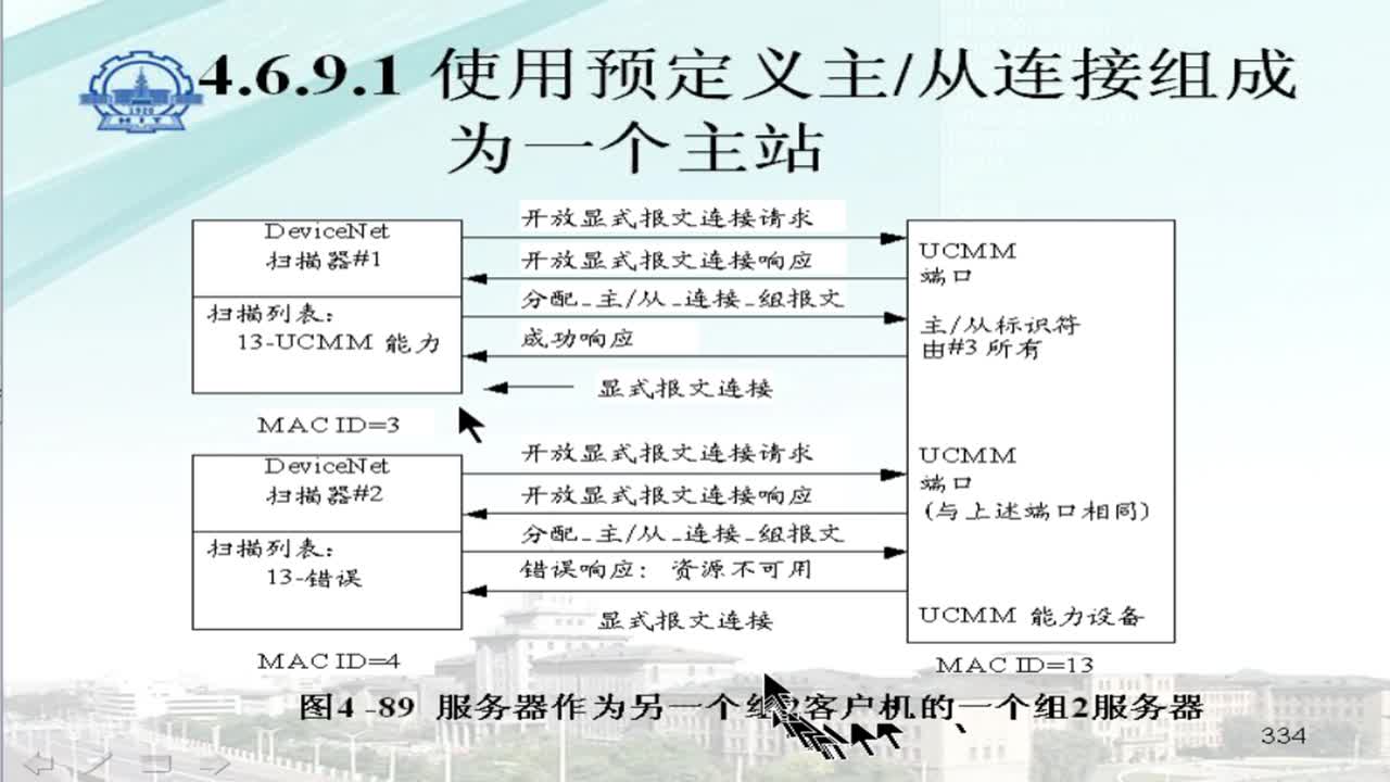 #硬声创作季 #现场总线 工业控制网络-14 DeviceNet7-6