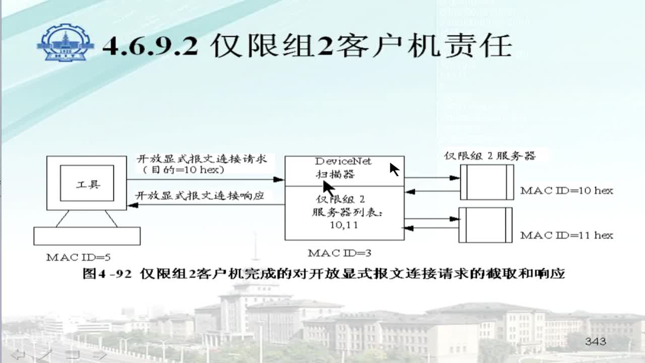 #硬声创作季 #现场总线 工业控制网络-14 DeviceNet7-7